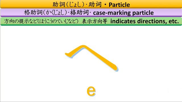 Japanese sentence pattern. 6-1【I went to Hokkaido last year.】 смотреть онлайн
