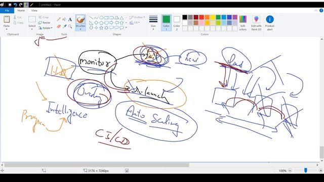 Session 6: Docker : Instructor-led Live Training on Docker Container | Basic to Expert смотреть онлайн