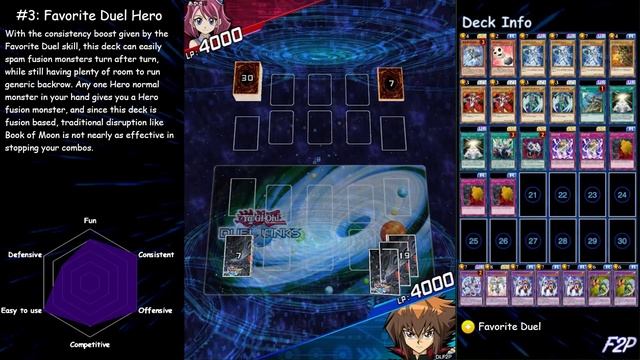 Top 5 Best FREE TO PLAY Decks in August 2022 (With Duel Replays) [Yu-Gi-Oh! Duel Links F2P] смотреть онлайн