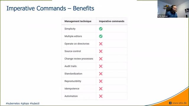 Kubernetes the Easy way (Part 1) - ATIX webinar смотреть онлайн