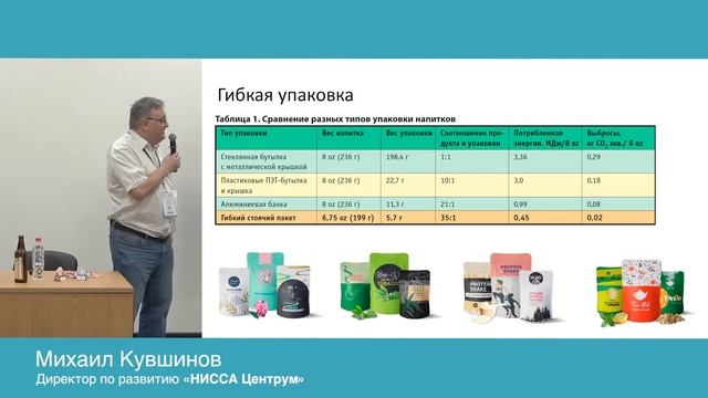 Прибыль в цифре от этикетки к упаковке. Михаил Кувшинов, Директор по развитию «НИССА Центрум». смотреть онлайн