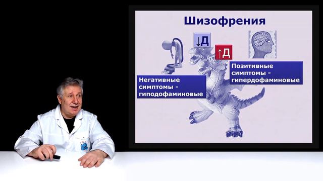почему шизофрения плохо лечится негативные симптомы 20 ноября 2022 12 46 23 смотреть онлайн