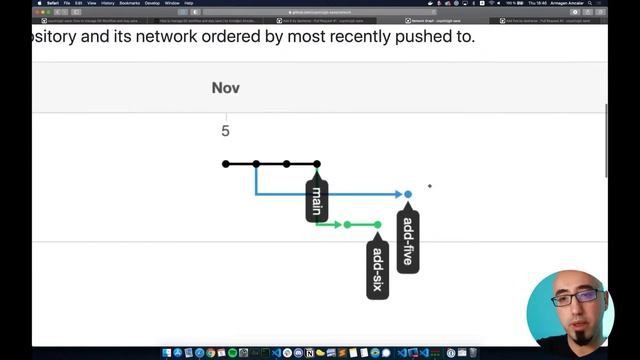 [LIVE] Coyotiv Public Lecture Series: HOW TO MANAGE GIT WORKFLOW AND STAY SANE! смотреть онлайн