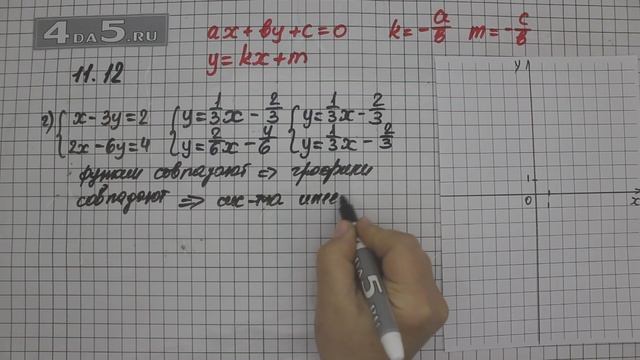 Упражнение 11.12. Вариант Г. Алгебра 7 класс Мордкович А.Г. смотреть онлайн