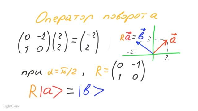 Квантовая механика 8 - Операторы. Собственные векторы и собственные значения. смотреть онлайн