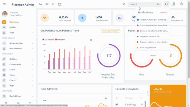Florence LTR Admin Templates смотреть онлайн