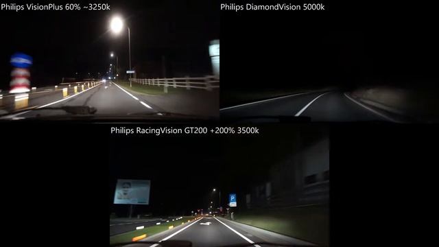 Philips RacingVision GT200 +200%, VisionPlus 60%, DiamondVision смотреть онлайн