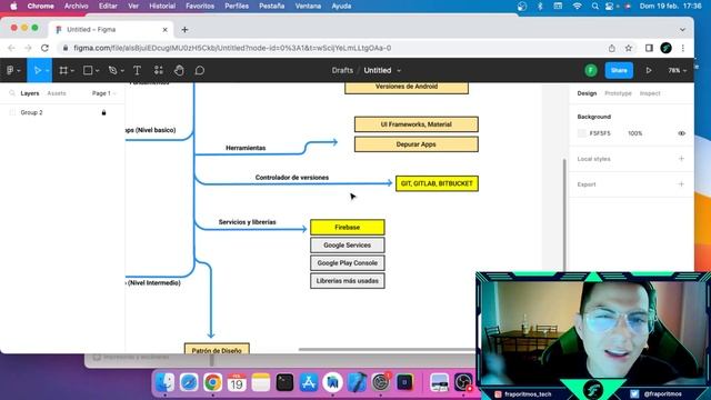 Roadmap Android Developer 2023 смотреть онлайн