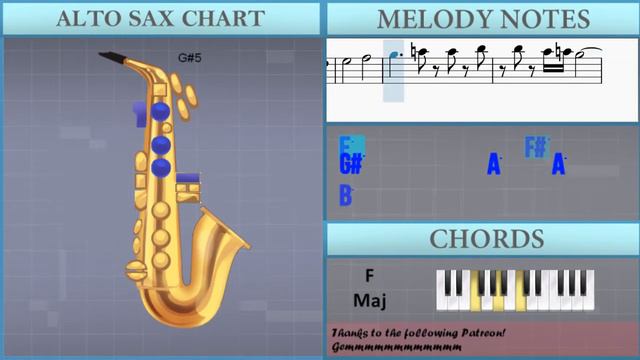 How to play Chrono Trigger Main Theme by Yasunori Mitsuda on Alto Sax (Tutorial) смотреть онлайн
