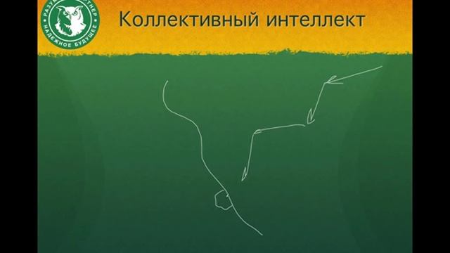 Разумный партнер Визуальный менеджмент Коллективный интеллект смотреть онлайн