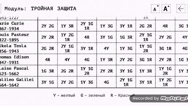 Them Bombs! БОМБЫ И ИНСТРУКЦИИ!