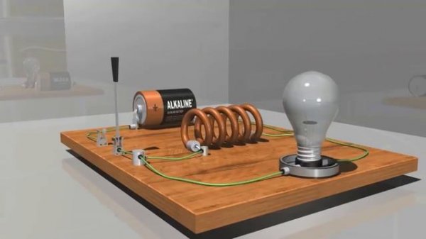 How Electromotive Force Works