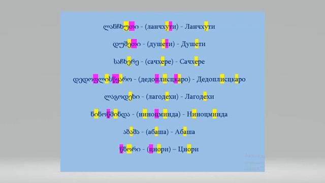 Секреты Творческого Процесса