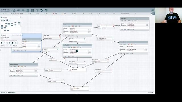 FLaNK Stack with Flink For Streaming Use Cases смотреть онлайн