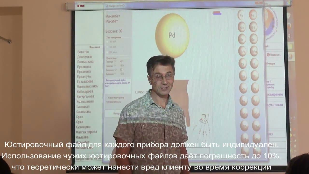 8.Закрепление материала по  корпоральному измерению и анализу результатов с дополнительными выводами