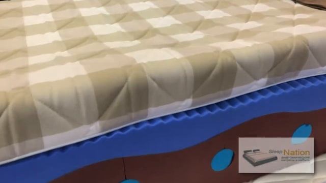 Матрас Mr.Mattress BioLife BioGold Viscool, видео обзор интернет-магазина Sleepnation.ru смотреть онлайн