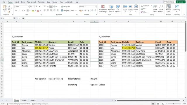 Day 14 - Oracle SQL Tutorial Merge statement in Oracle | UPSERT Concept in Oracle | SQL Interview смотреть онлайн