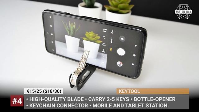 Top 9 Smallest Multitools to Buy for Your Keychain and Everyday Pocket Carry смотреть онлайн