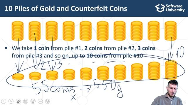 Problem Solving in Programming - An Essential Guide [Dev Concepts #41] смотреть онлайн