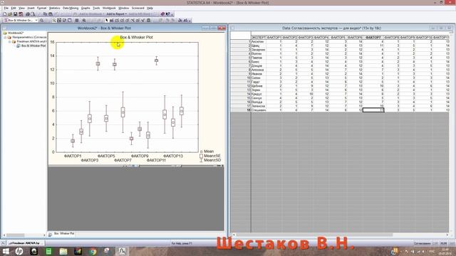 STATISTICA Лаб 11 - Экспертные оценки - Коэффициент конкордации Кенделла смотреть онлайн