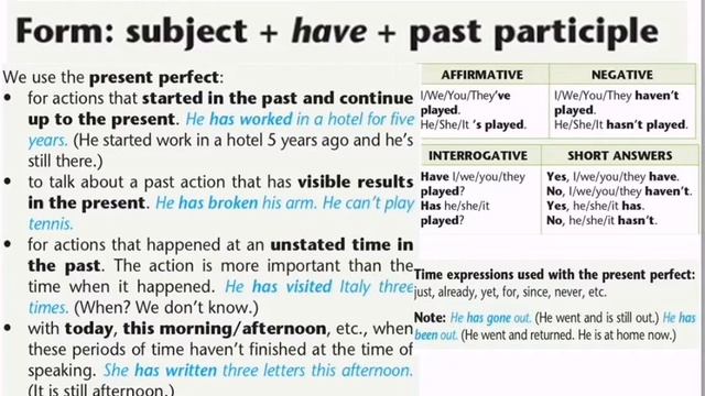 Excel 6. Module 3. Present Perfect смотреть онлайн