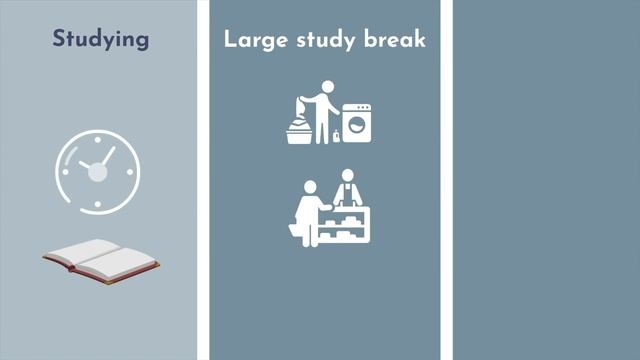 4 Steps to Start a New Semester (The Right Way) смотреть онлайн