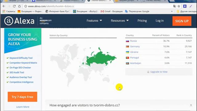 Творим добро смотреть онлайн