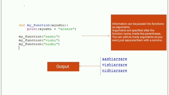 Python Function | Python Tutorial смотреть онлайн