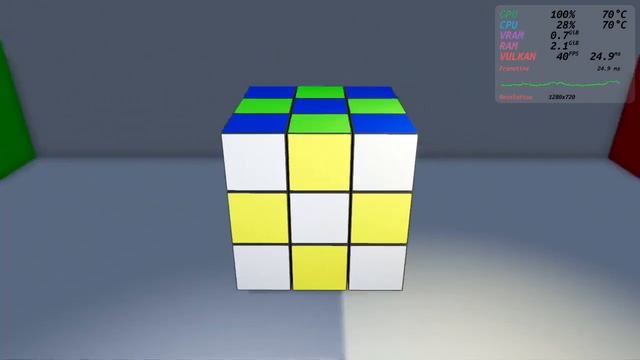 Godot Engine 4 - most over the top Node::reparent() example ;) смотреть онлайн