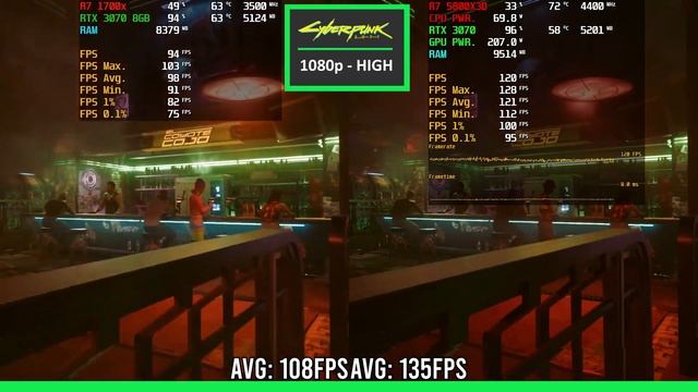 Ryzen 7 1700X vs Ryzen 7 5800X3D - Insane upgrade? смотреть онлайн