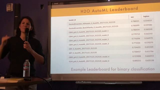 H2O Machine Learning Platform смотреть онлайн