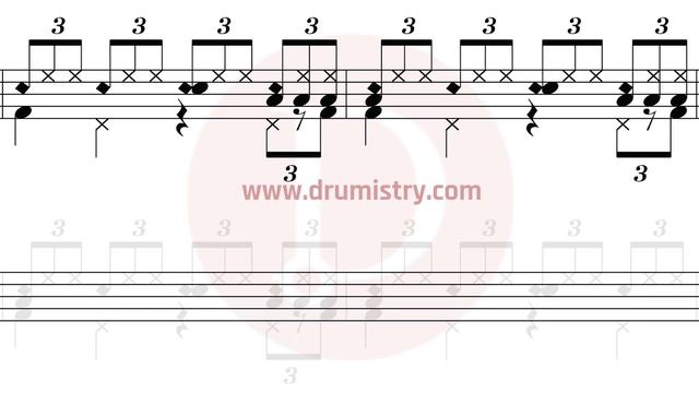 Imagine Dragons - Believer Drum Score