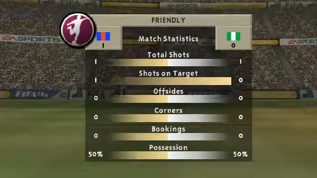 FIFA 99-Barcelona vs Palmeiras смотреть онлайн