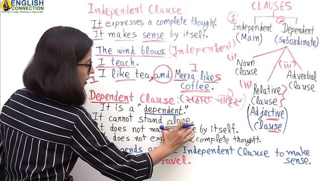 PHRASE Vs CLAUSE - Types Of Clauses | Clauses In English Grammar Part 1 | EC Day43