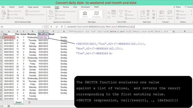 Create summary data report without PIVOT table in Excel смотреть онлайн