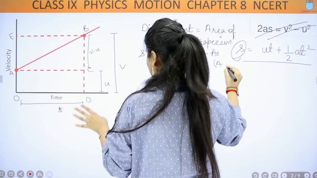 Equation Derivation By Graph | Chapter 8 | Motion | Class 9 Science | NCERT смотреть онлайн
