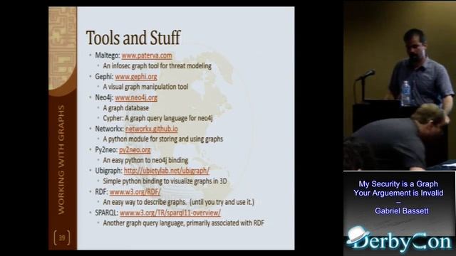 DerbyCon 3 0 S210 My Security Is A Graph Your Arguement Is Invalid Gabriel Bassett смотреть онлайн