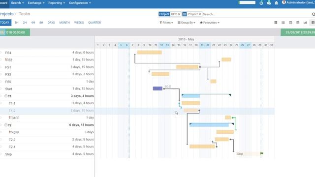 Odoo Gantt Native - New Predecessor Link without canvas смотреть онлайн