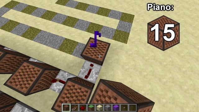 Happy Birthday | Minecraft Note Block Song & Tutorial | PC, XBOX, PS3 | смотреть онлайн