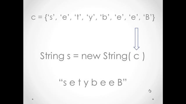 Best Way Of Reversing a String & Worst Way Of Reversing a String - Java Program смотреть онлайн