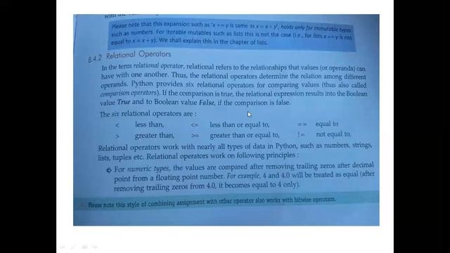 OPERATORS IN PYTHON CLASS-XII CBSE COMP SC смотреть онлайн
