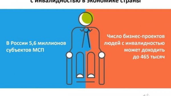 Предприниматели с инвалидностью. Вводное занятие.