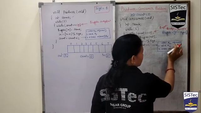 Producer Consumer Problem смотреть онлайн
