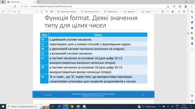 Програмування 2022. Підпрограми. Частина 1 смотреть онлайн