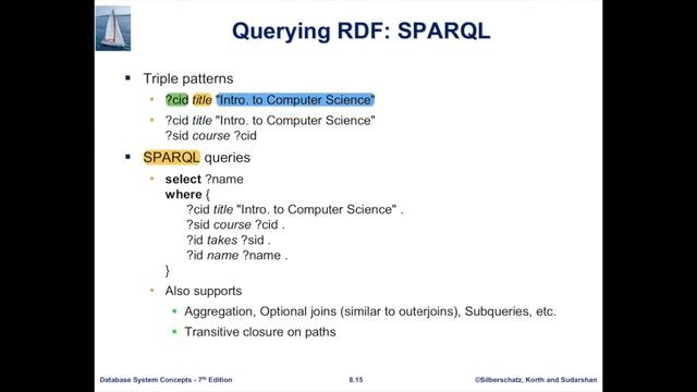 Complex Data Types смотреть онлайн