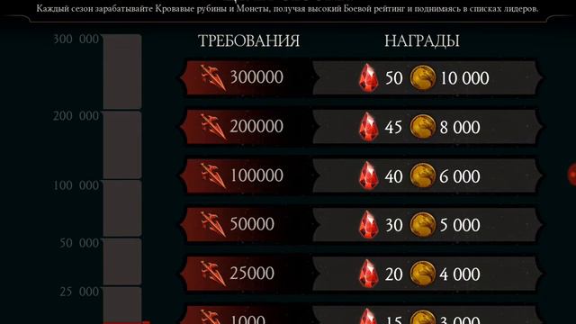 Стоит ли играть в MK mobile. Обзор мобильных видеоигр, выпуск 3. смотреть онлайн