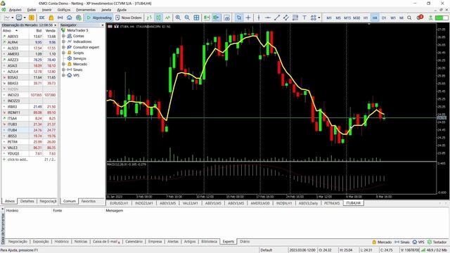 TUTORIAL RÁPIDO COMO USAR O METATRADER 5 смотреть онлайн