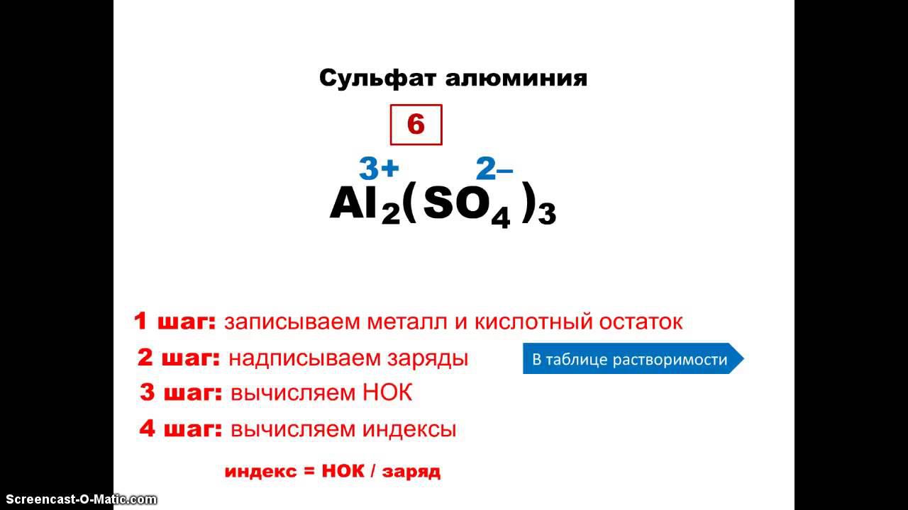 Составление формул солей смотреть онлайн