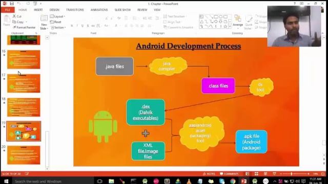 Android App Development Session 1 Summary смотреть онлайн
