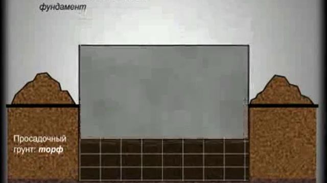 установка фундамента смотреть онлайн